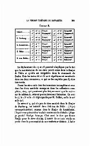 JOURNAL ASIATIQUE PAR J. CANTINEAU 1927_000651